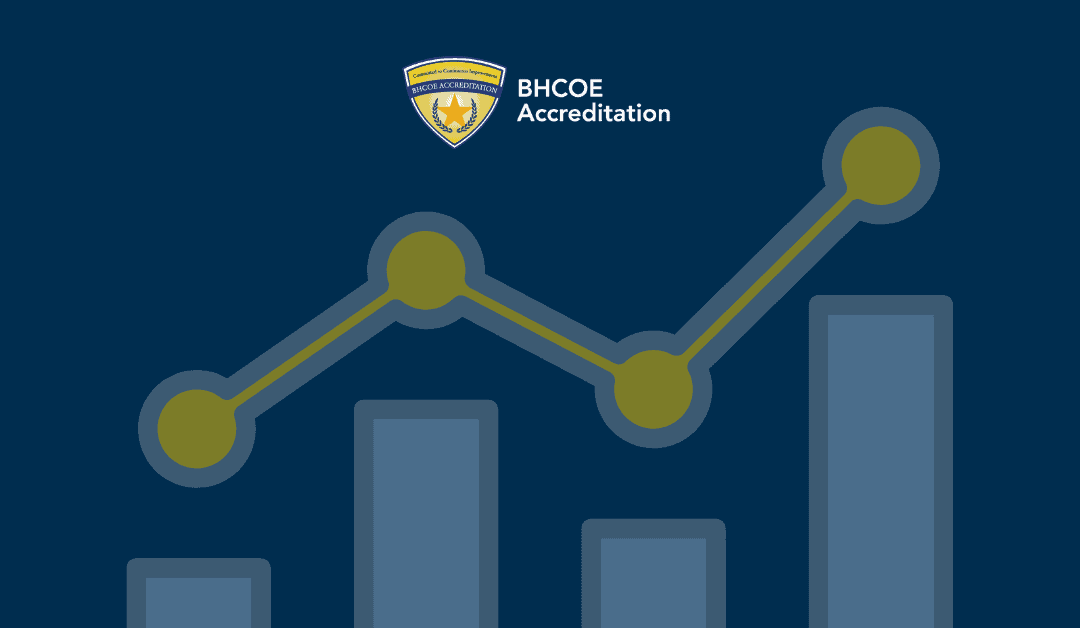 Why We Launched BHCOE Quarterly Strategic Benchmark Reports (QSBR)